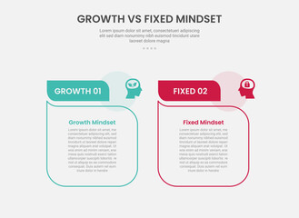 growth-vs-fixed-mindset-42.eps