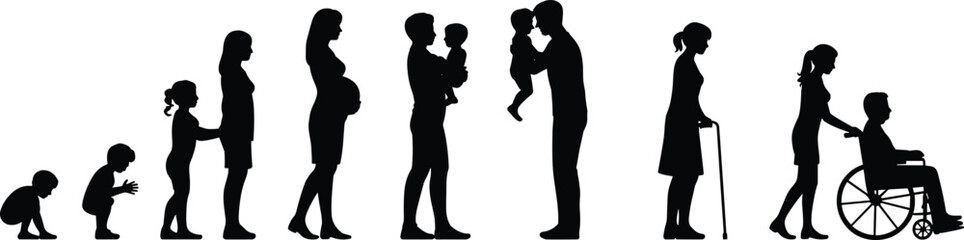 Silhouette of human life stages from infancy to old age, growth evolution concept, family care, generational journey flat vector. eps