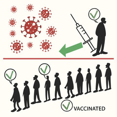 Herd immunity visual with vaccinated and unvaccinated icons generaed by ai