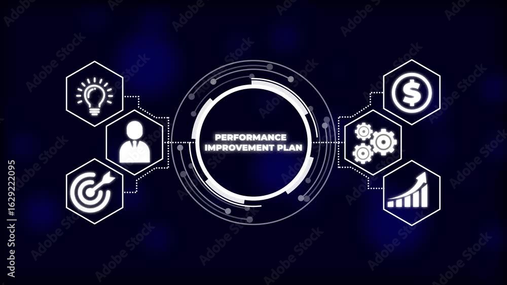 Poster futuristic digital presentation depicting performance improvement plan. business technology virtual 