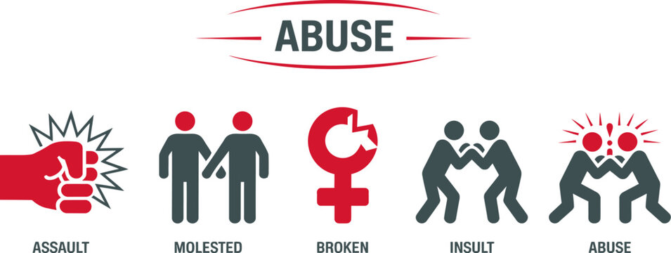 Understanding different types of abuse assault and molestation