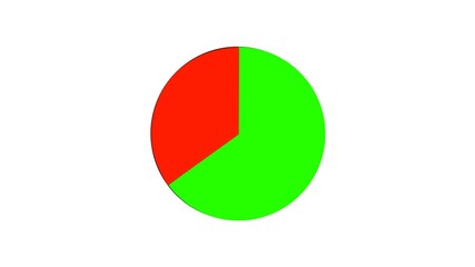 Dynamic pie chart animation for data analysis. A versatile motion graphic for illustrating proportional distribution and business statistics in reports and presentations. alpha channel transparent - Powered by Adobe