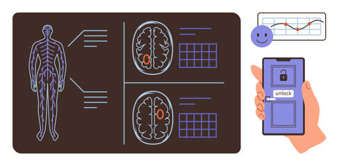 Nervous system chart, brain scans with activity highlights, hand holding smartphone with biometric lock, and data graphs. Ideal for neuroscience, biometrics, security, healthcare, technology AI