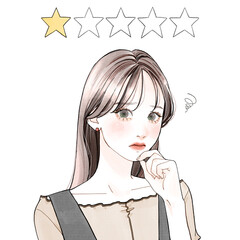 星1つ評価