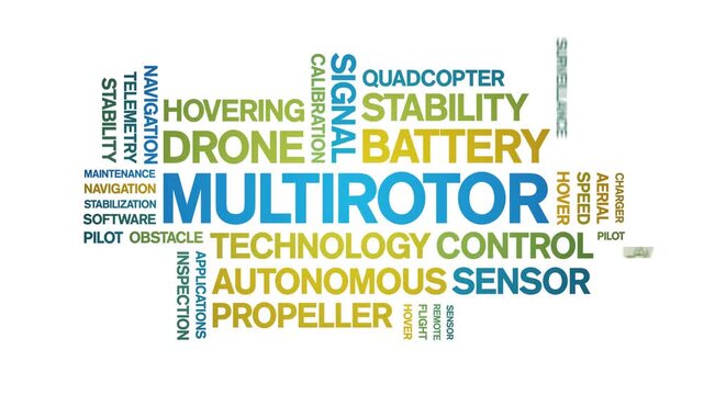 Multirotor animated word cloud-text design animation tag kinetic typography seamless loop.