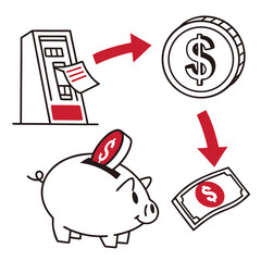 Saving money concept with piggy bank, coin and atm isolated on white background