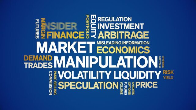 Market Manipulation animated word cloud-text design animation tag kinetic typography seamless loop.