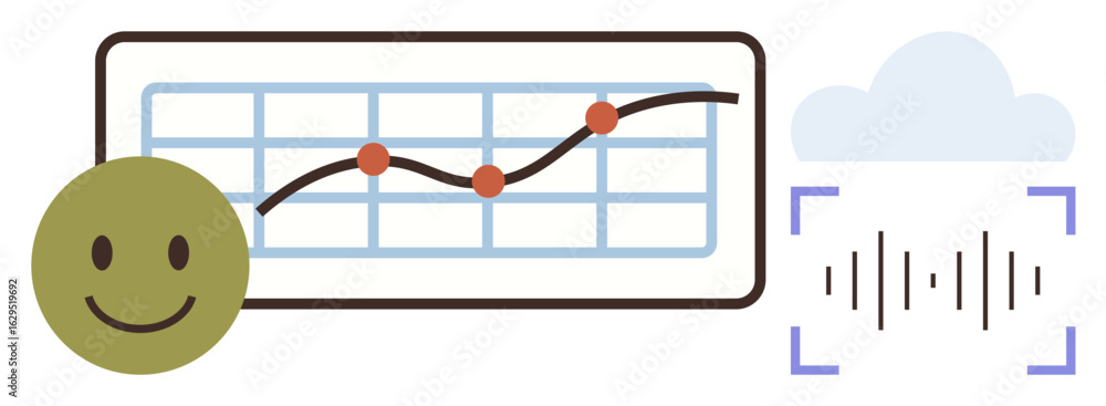 Poster smile emotion, graph with points, cloud, and audio waveform suggest data trends, positive feedback, 