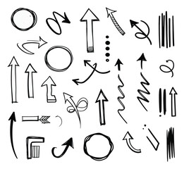 Hand-drawn black ink doodles of arrows, circles, and wavy lines on a white textured background