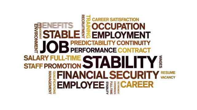 Job Stability animated word cloud-text design animation tag kinetic typography seamless loop.