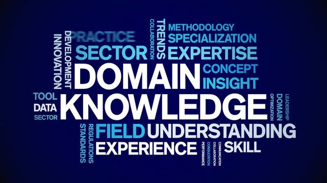 Domain Knowledge animated word cloud-text design animation tag kinetic typography seamless loop.