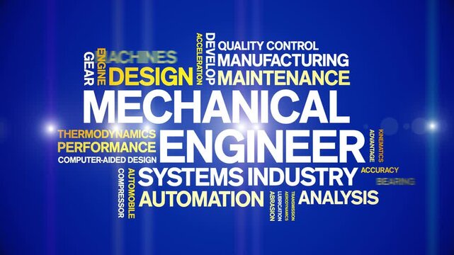 Mechanical Engineer animated word cloud-text design animation tag kinetic typography seamless loop.
