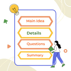 Illustration of a woman with a book standing next to a list with main idea details questions summary