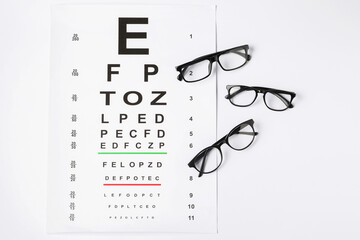 Vision test chart and glasses on white background, flat lay