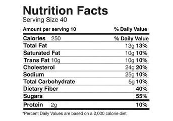 Editable Nutrition Facts Label Template in FDA Format, Vector Design on White Background, Clean Black and White Layout for Food Packaging, Supplements, and Product Branding.
