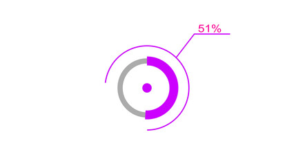 A dynamic circle loading illustration, is loading from 1 to 51 and on a black background  .