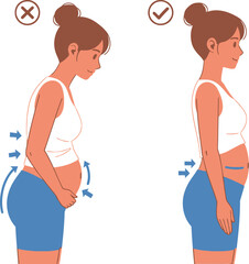 Pregnancy posture guide correct and incorrect standing positions