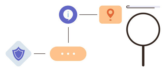 Shield, information icon, location marker, magnifying glass connected in process diagram. Ideal for security, navigation, research, analysis, data flow organization conceptual metaphor simple flat