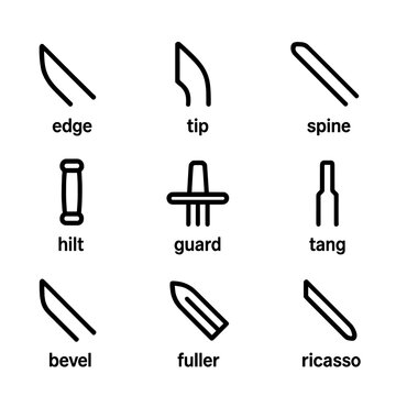 Blade Parts Icon Set. Outline icon set of blade parts: edge, tip, spine, hilt, guard, tang, bevel, fuller, ricasso. Line icons in