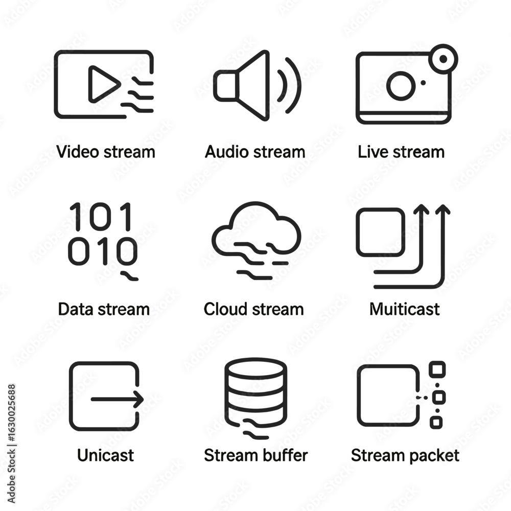 Poster stream icon set. outline icon set of stream types: video stream, audio stream, live stream, data str