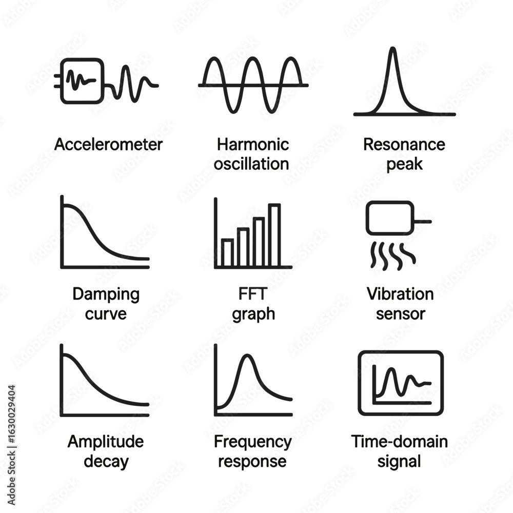 Poster vibration analysis icons. outline icon set of vibration analysis: accelerometer waveform, harmonic o