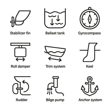 Marine Stabilization Icons. Outline icon set of stabilization in marine vessels: stabilizer fin, ballast tank, gyrocompass, roll