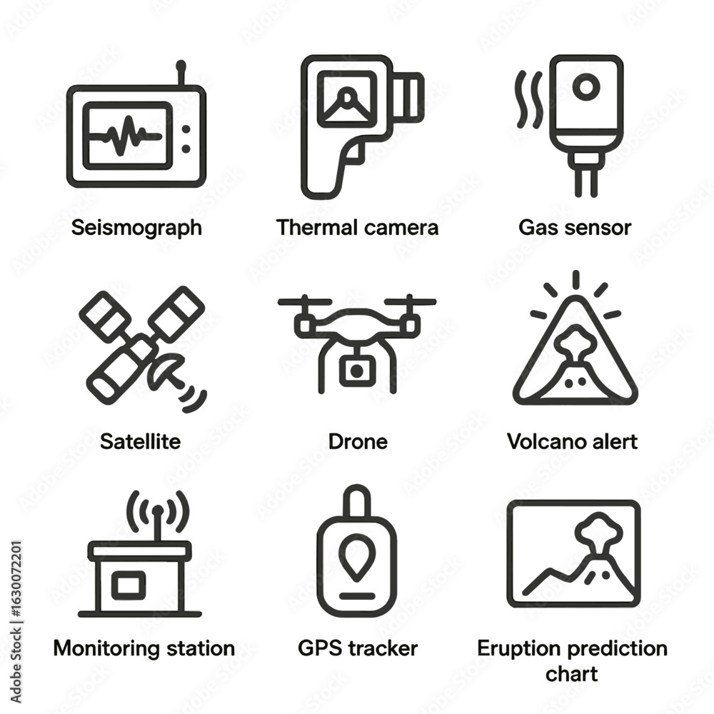 Poster volcano monitoring tools. outline icon set of eruption monitoring tools: seismograph, thermal camera