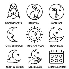 Moon Myth Icons. Outline icon set of moon myths and symbols: moon goddess, rabbit on moon, moon face, crescent moon with face,