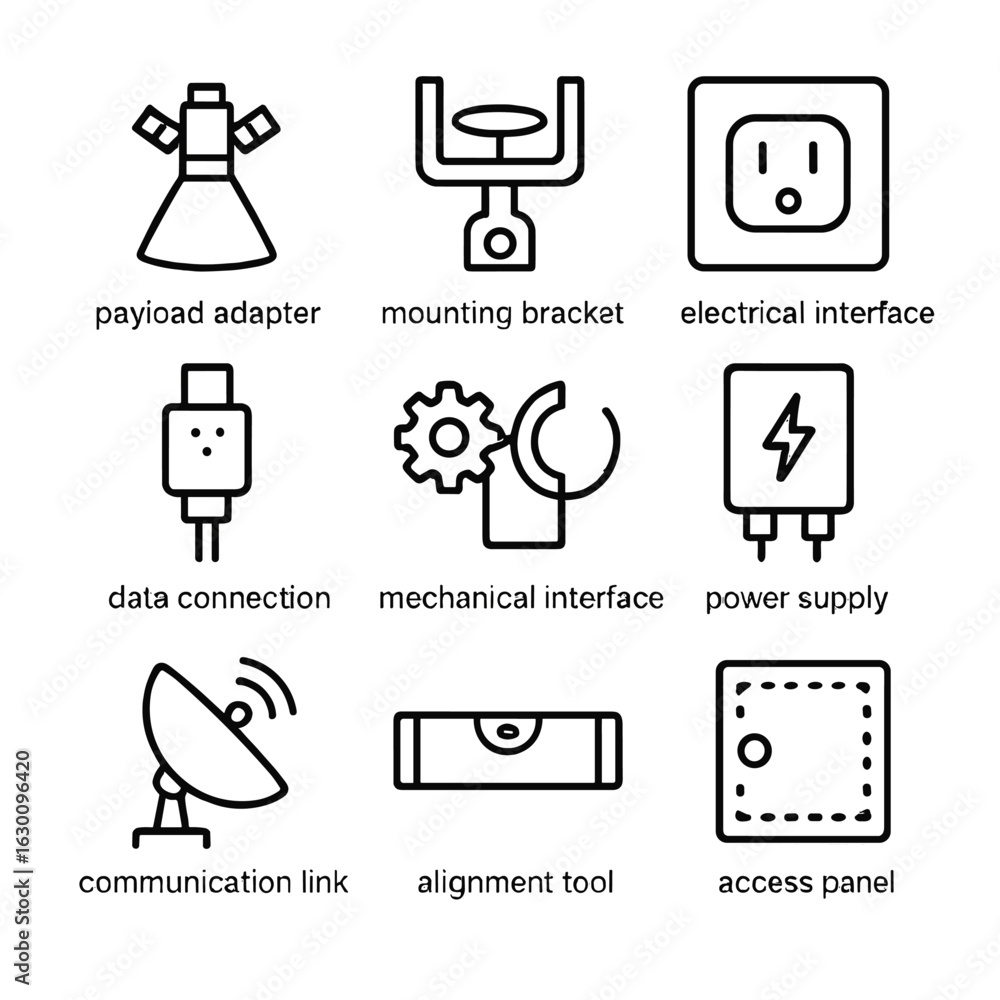 Poster payload integration icons. outline icon set of payload integration: payload adapter, mounting bracke