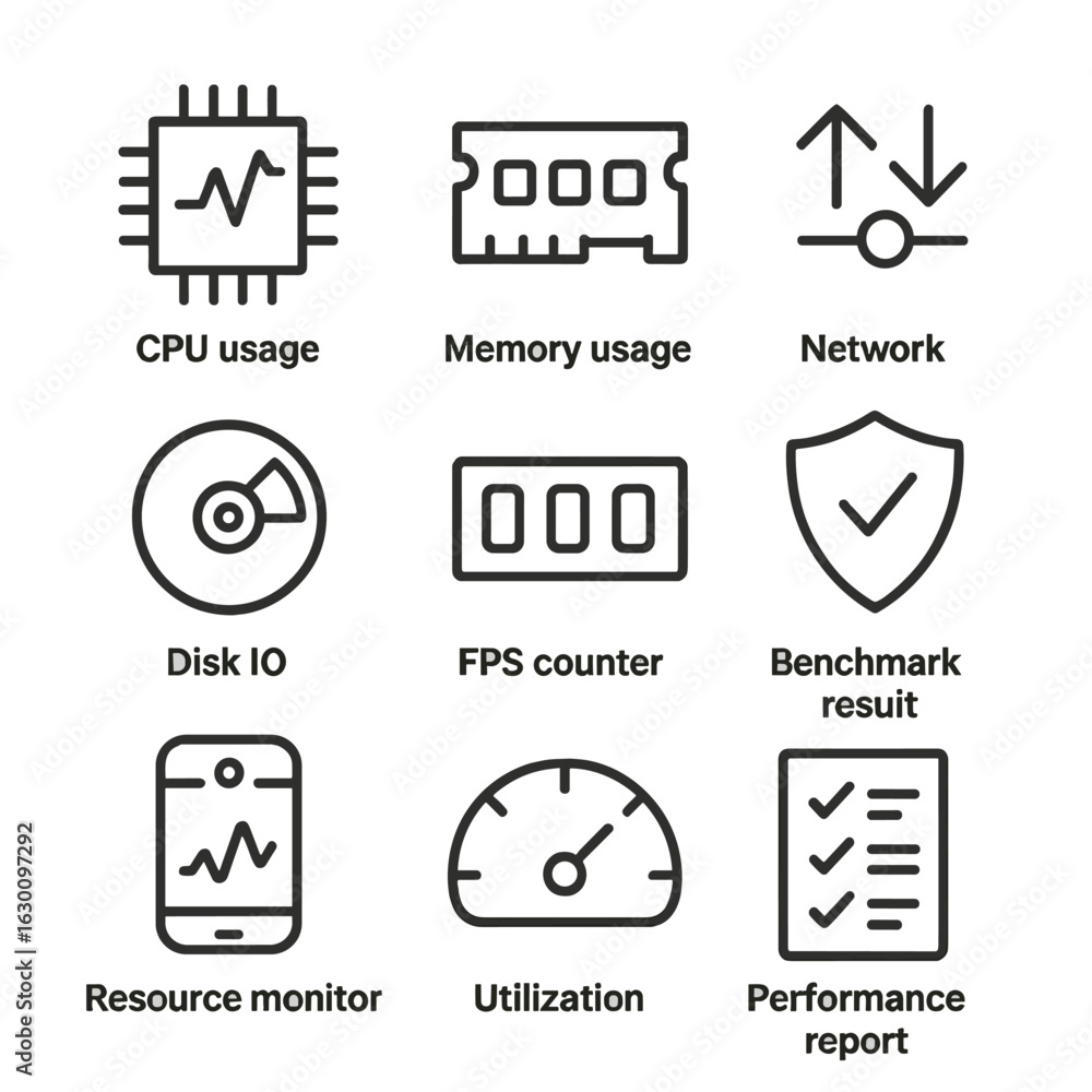 Poster performance metrics icons. outline icon set of performance metrics output: cpu usage, memory usage, 