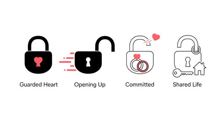 Unlock your love story a journey from guarded heart to shared life, a romantic relationship milestone silhouette
