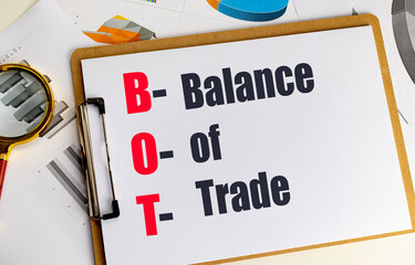 Balance of trade acronym written on clipboard with financial charts and magnifying glass on desk