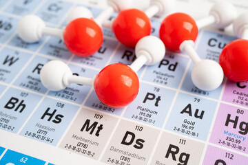Molecules chemical on a periodic table background.