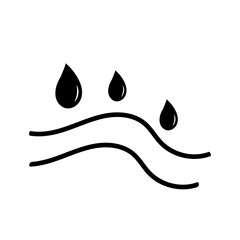 Waterproof icon,water protection icon