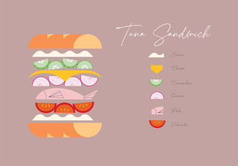 Sandwich tuna with illustrated ingredients and inscriptions drawing in cute style on beige background