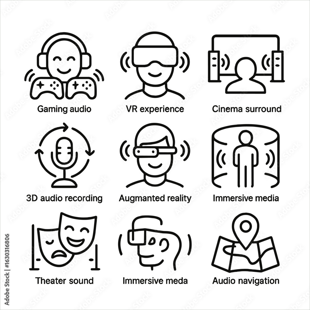 Poster spatial audio icon set. outline icon set of spatial audio applications: gaming audio, vr experience,