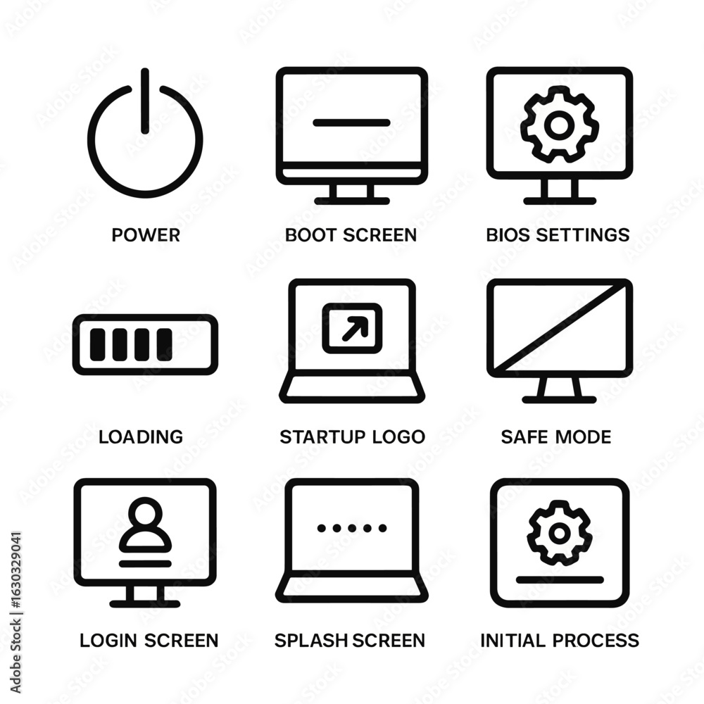 Poster system startup icons. outline icon set of system startup: power button, boot screen, bios settings, 