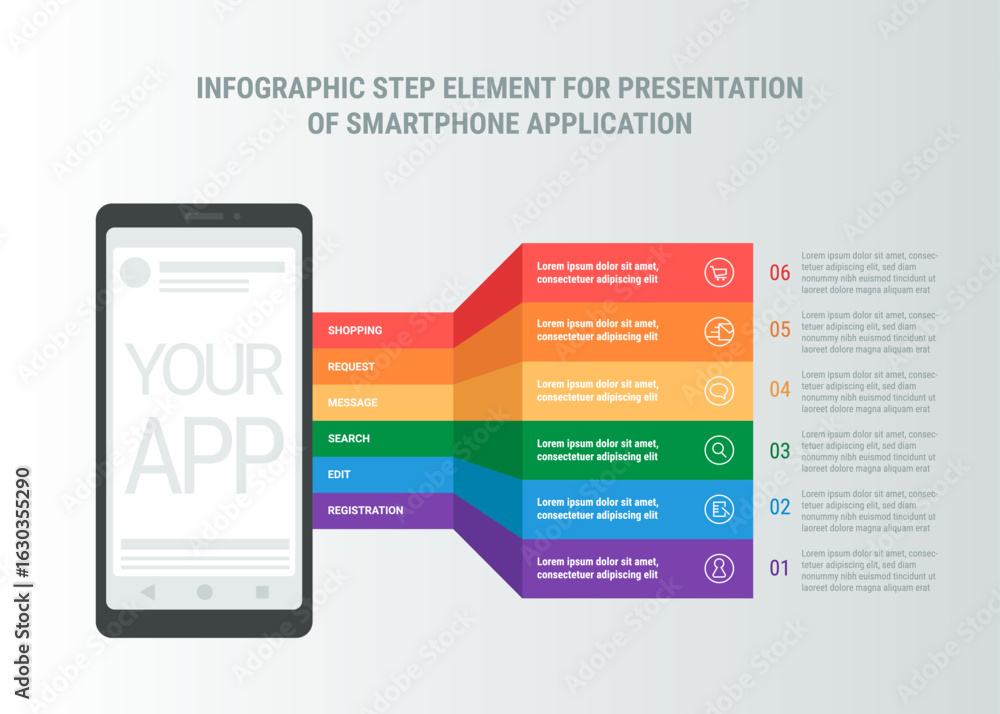 Poster Infographics of a smartphone screen with a diagram on which sections with icons are highlighted