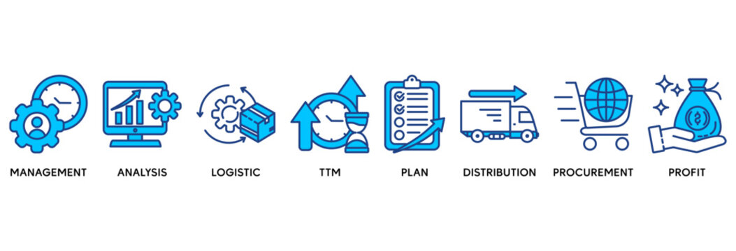 SCM icon set vector illustration concept relate to Supply Chain Management with icon of management, analysis, logistic, ttm, plan, distribution, procurement, and profit