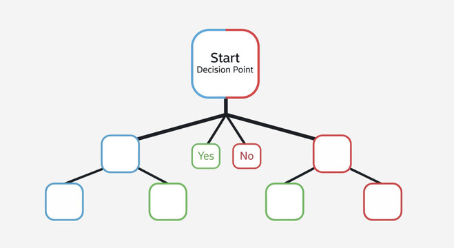 Decision Tree Diagram Displaying Logical Flow And Problem Solving