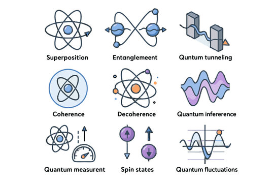 Superposition coherence icons phenomena entanglement measurement phase icon vector tunneling quantum spin