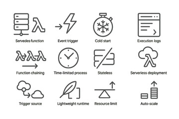 Cloud computing icons representing serverless architecture and functions