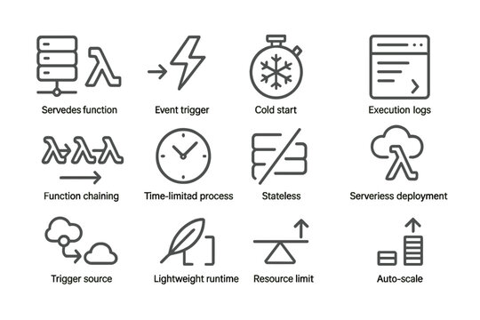 Cloud computing icons representing serverless architecture and functions