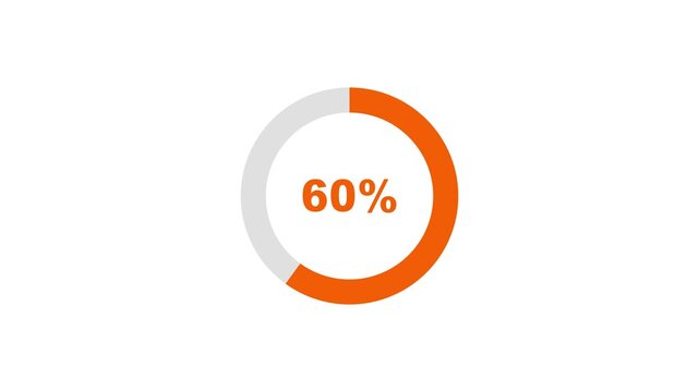 Pie chart animated video with 60 percent element white background . Statistics Business and finance theme Visual Data Representation for Finance, Sales, Statistics, Diagram. Motion Graphics Vedio.