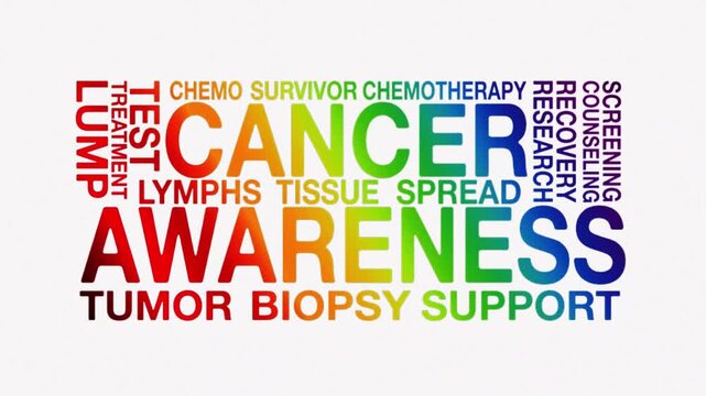 Cancer Awareness concept, Text Design Animation typography seamless loop video motion graphics Intro 4k, Animated Tag Word Cloud kinetic typography Word Art Looping Text effects lettering rainbow typ