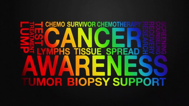 Cancer Awareness concept, Text Design Animation typography seamless loop video motion graphics Intro 4k, Animated Tag Word Cloud kinetic typography Word Art Looping Text effects lettering  rainbow typ