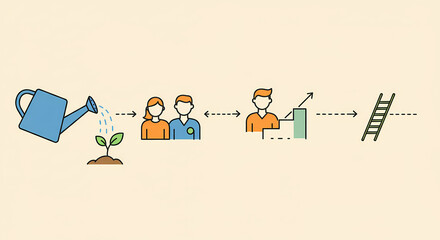 Business Mentorship & Development: A Conceptual Path of Growth, Collaboration, and Success