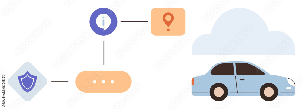 Aufkleber flowchart including shield for security, location pin for navigation, car, data cloud. ideal for nav