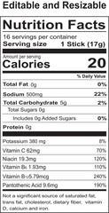 Understanding Nutrition Facts Label for Healthy Eating and Diet Planning
