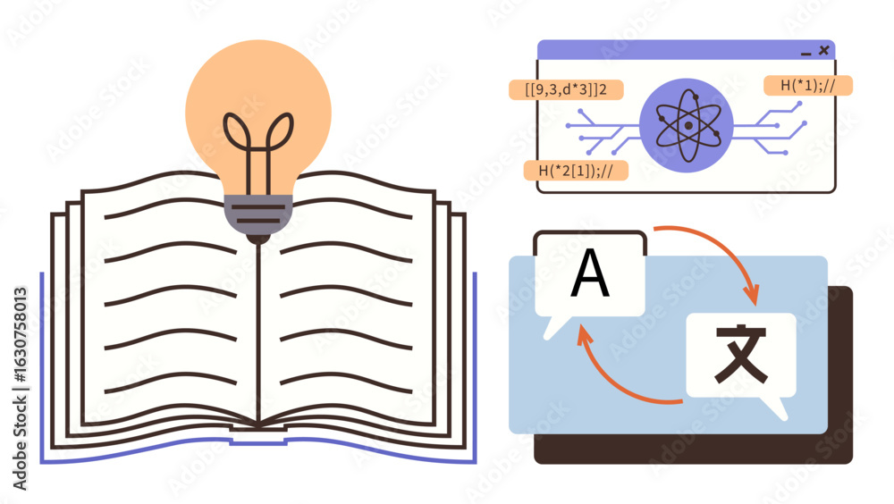 Poster open book with lightbulb representing learning, formula chart signifying science, and translation sy
